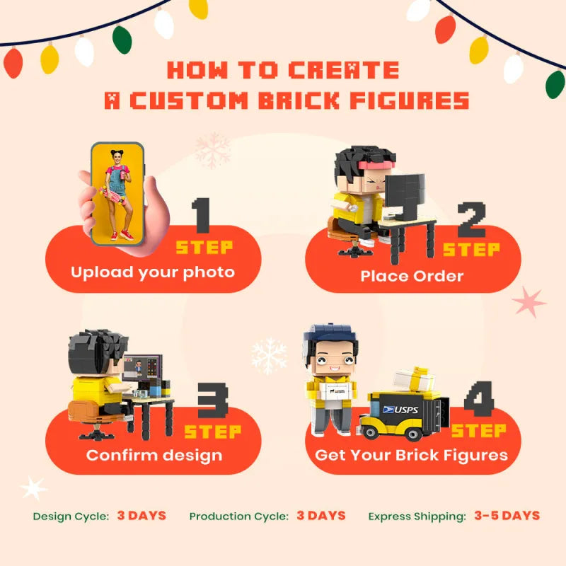 Personalized building block figures of 3 people in a picture frame – The perfect Christmas gift for families