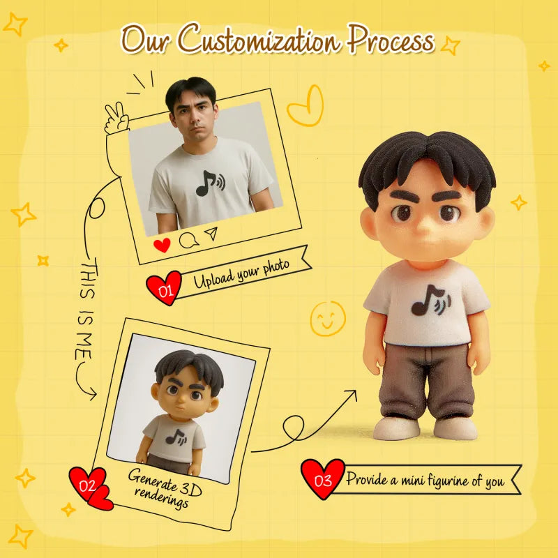 Minifigura 3D personalizada: tu imagen como una pequeña figura para tu escritorio