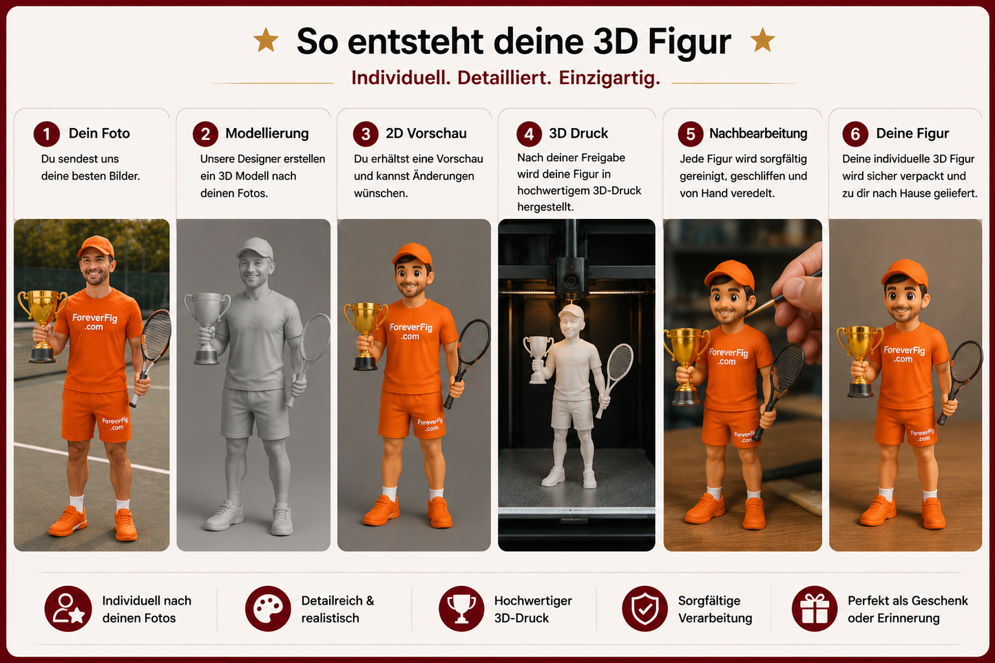 ForeverFig – Tennis Figur (3D Druck) - ForeverFig