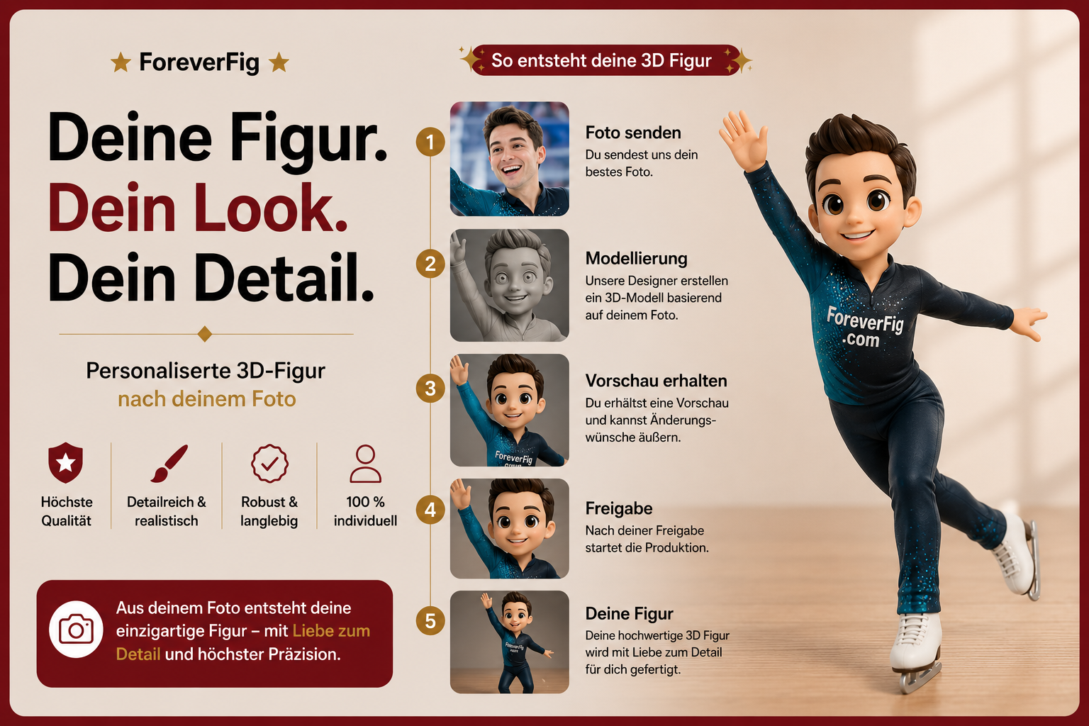 ForeverFig – Wintersport Figur (3D Druck) - ForeverFig